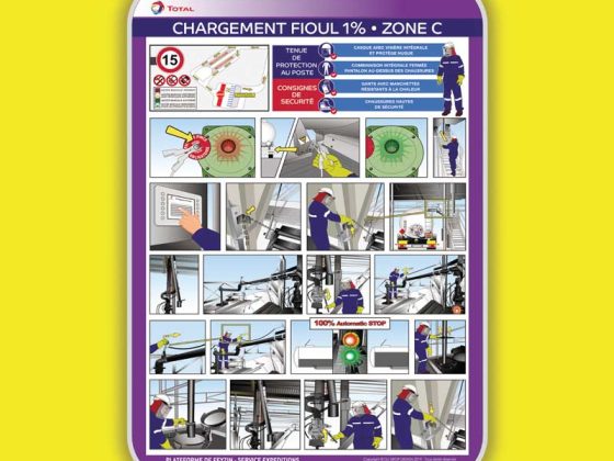 création illustration consignes de sécurité, agence DU SIROP design : panneau acier illustré type BD avec étapes de consignes de sécurité